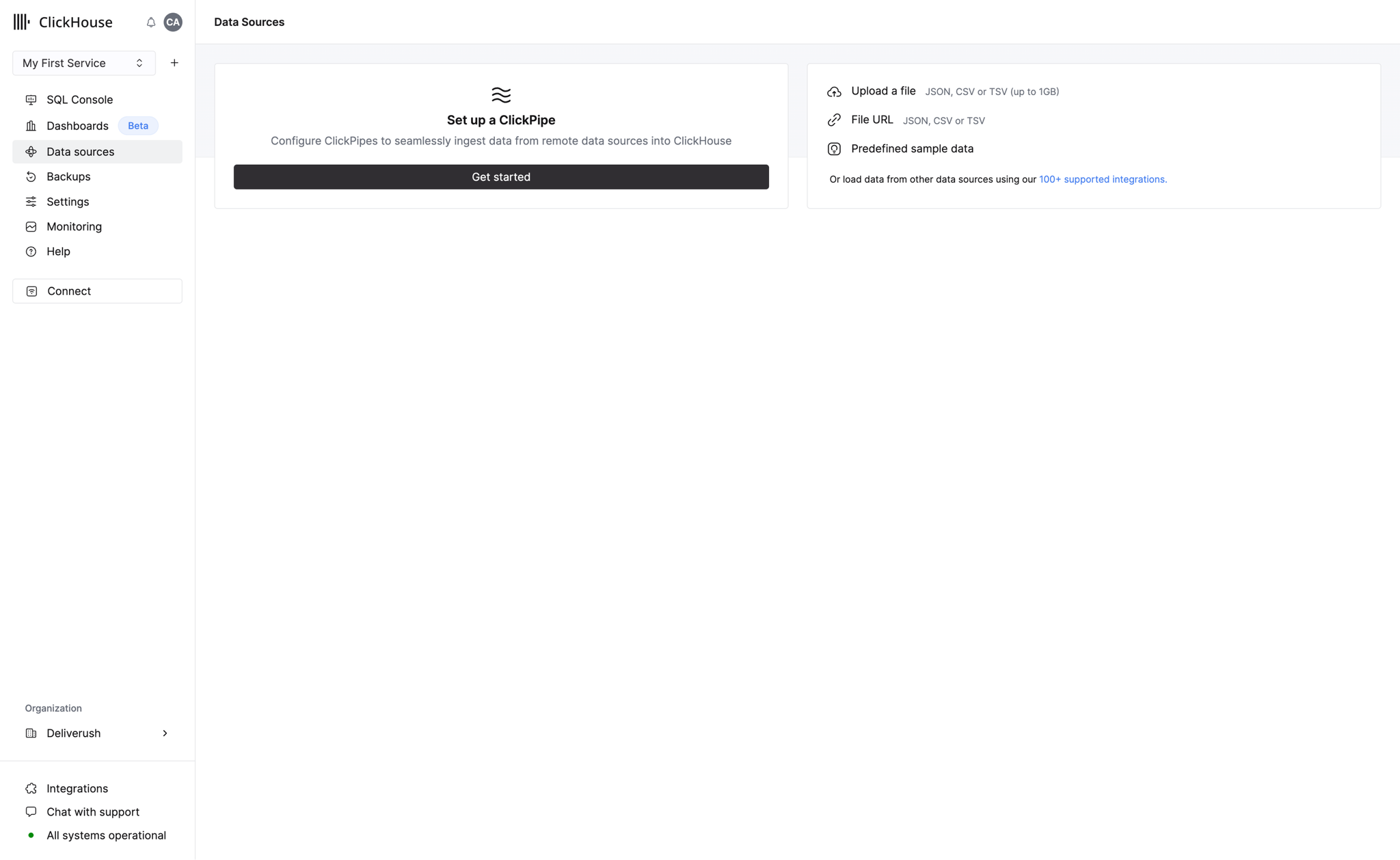 Data sources - Zoomed