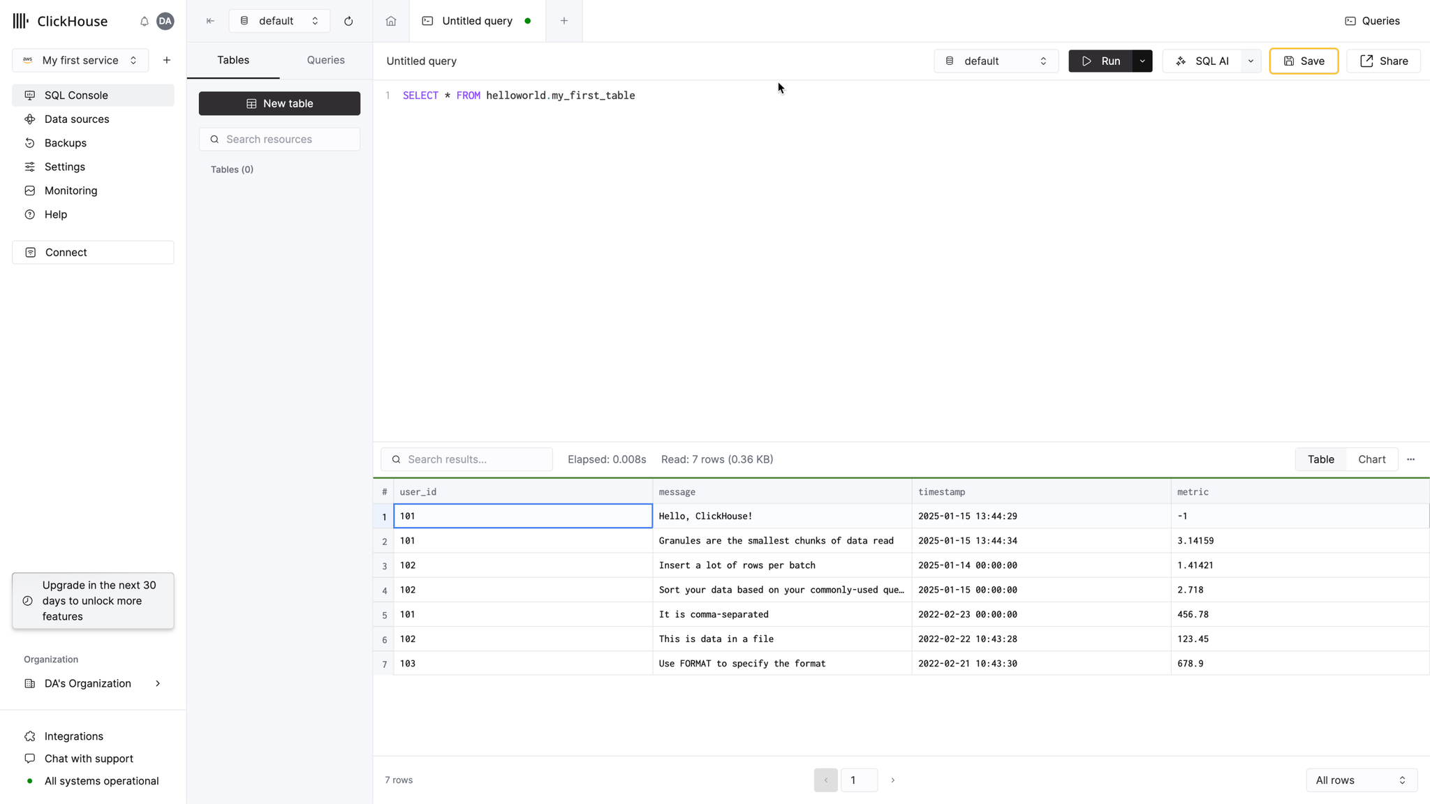 New rows from CSV file - Zoomed